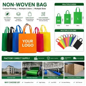 Custom Logo Non Woven Shopping Bag Reusable Eco Friendly Tote Bag with Handle for Grocery Promotion Packaging